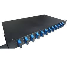 Fiber Optic Patch Panel